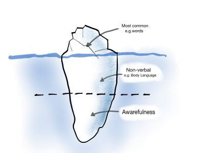 Newiceberg_1