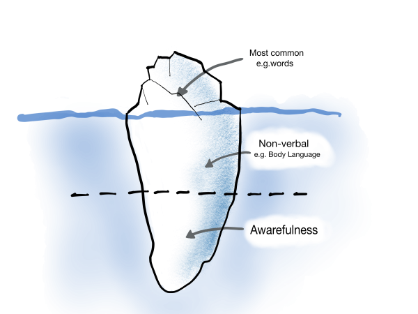 Newiceberg_1